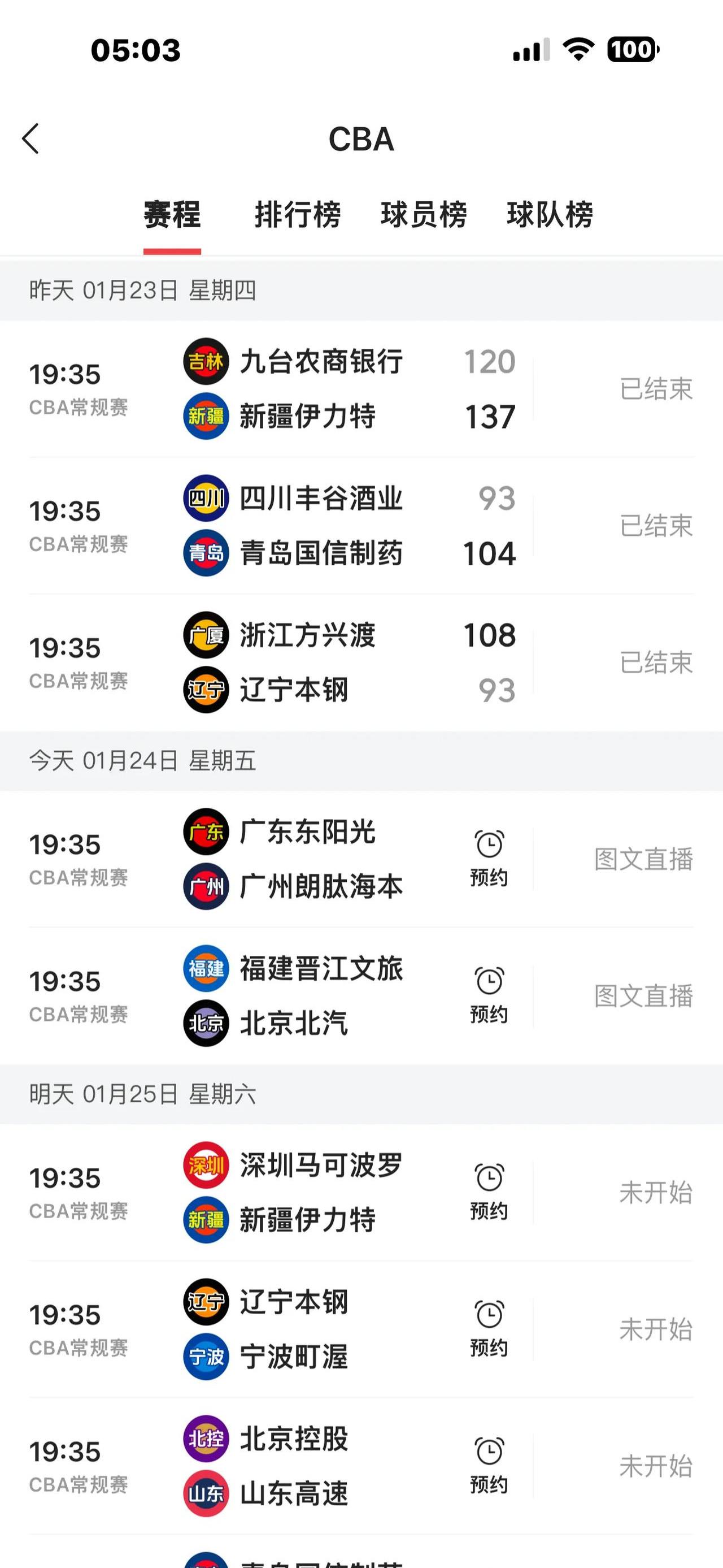 -包含篮球联赛中一支球队取得多场连胜，冲上积分榜的词条