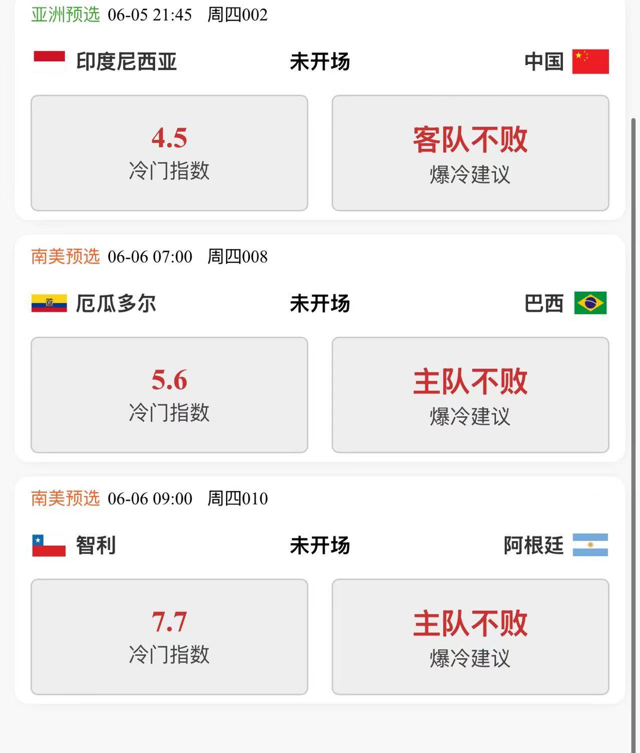 日本球队大比分领先，晋级前程堪忧
