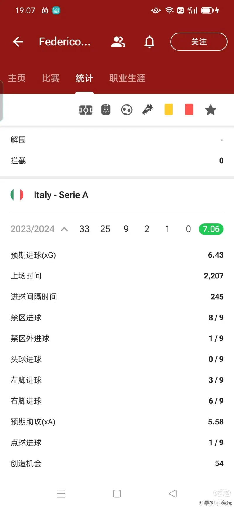 今晚焦点：尤文碾压，球迷沸腾的简单介绍