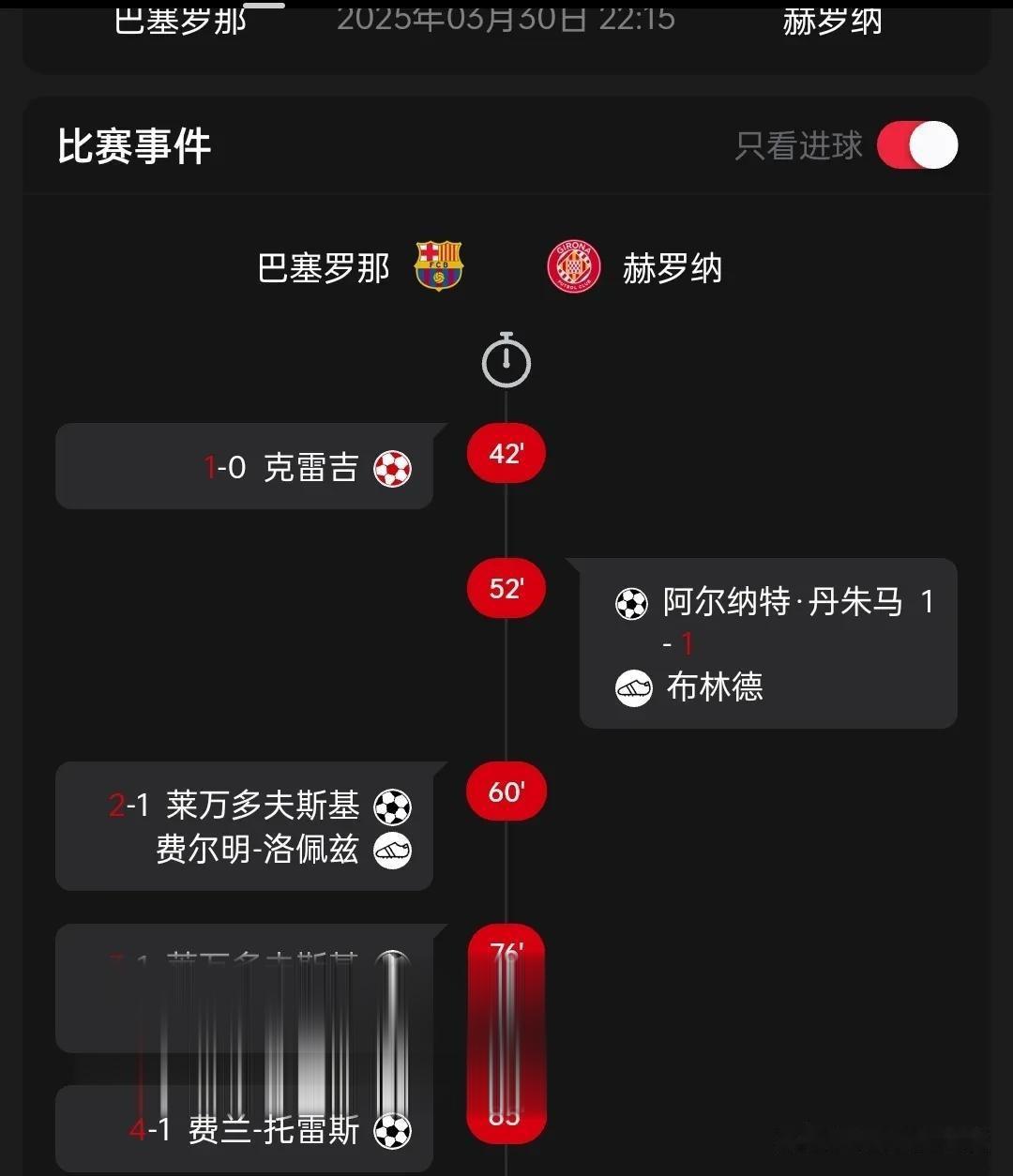 本轮焦点：巴萨止步，积分榜更新的简单介绍